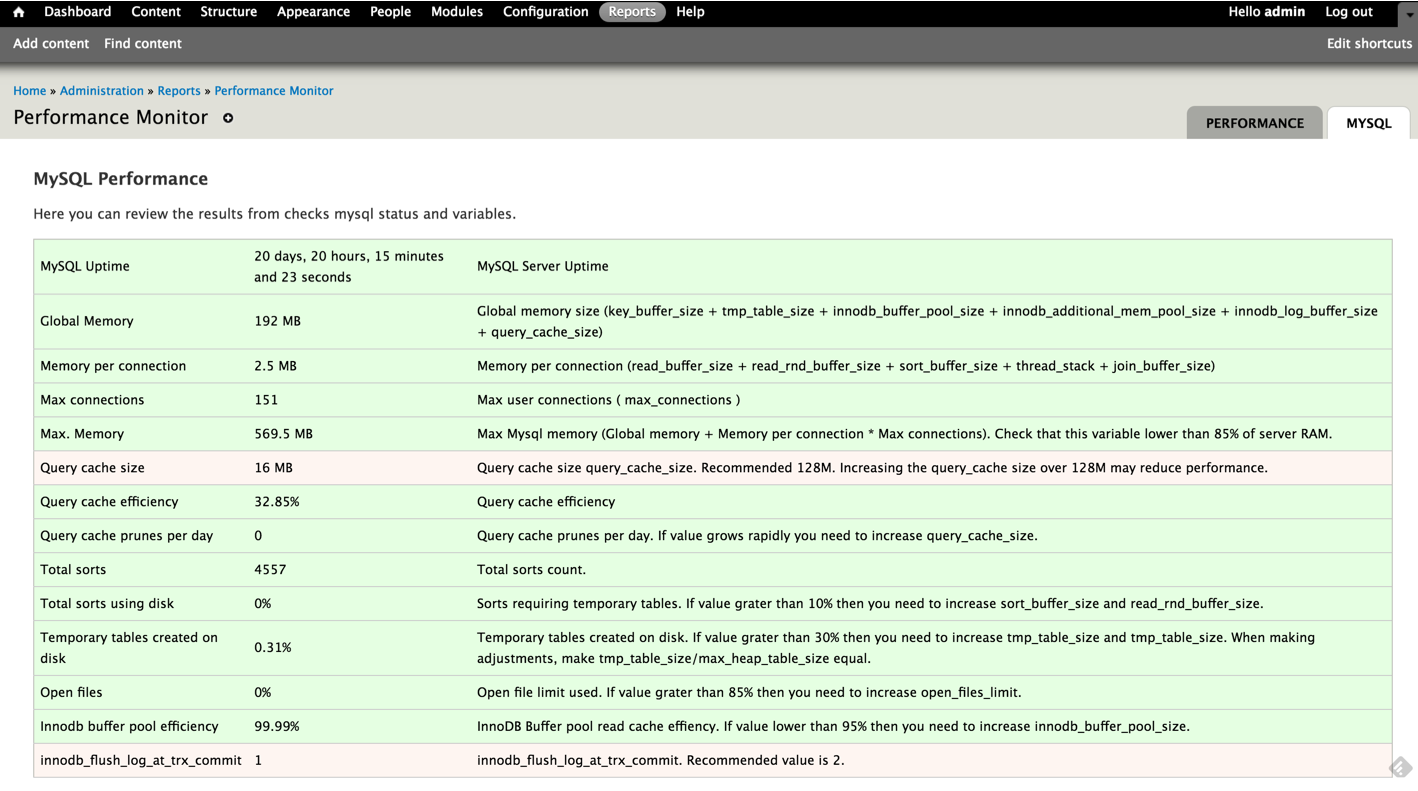 2-performance-monitor