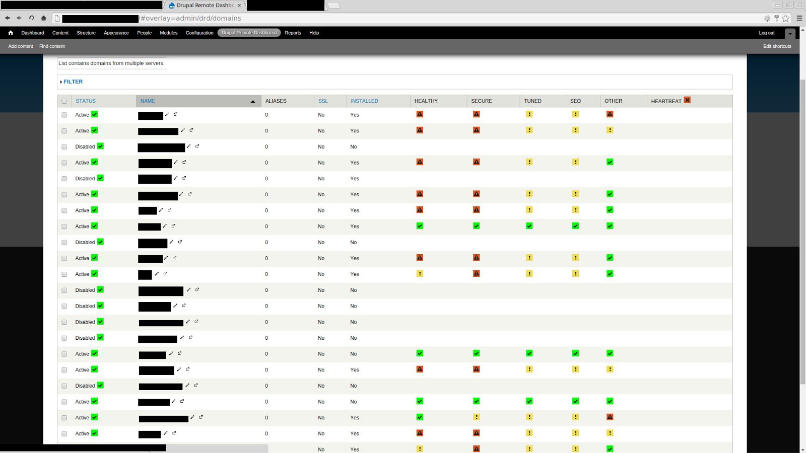 4-monitoring-drupal-sites